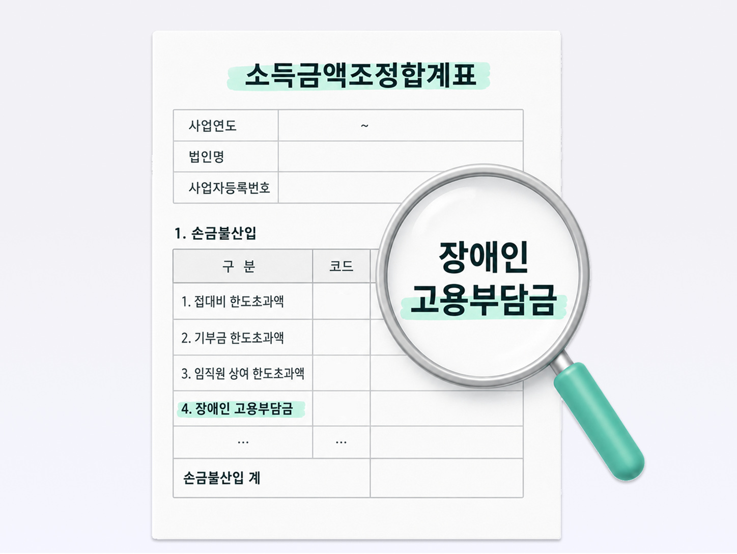 장애인 고용부담금 항목 안내